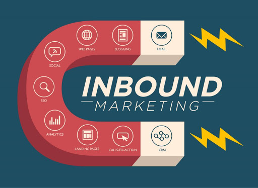 行銷人 集客式行銷 Inbound Marketing 解析大全 跟推播式行銷 Outbound Marketing 有何不同 Misspro蜜思菠蘿